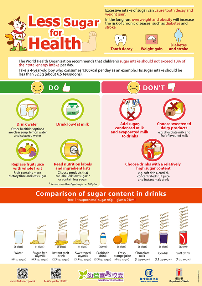 Less sugar for health