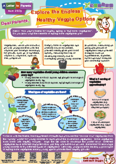 Letter to Parents - Explore the Endless Healthy Veggie Options