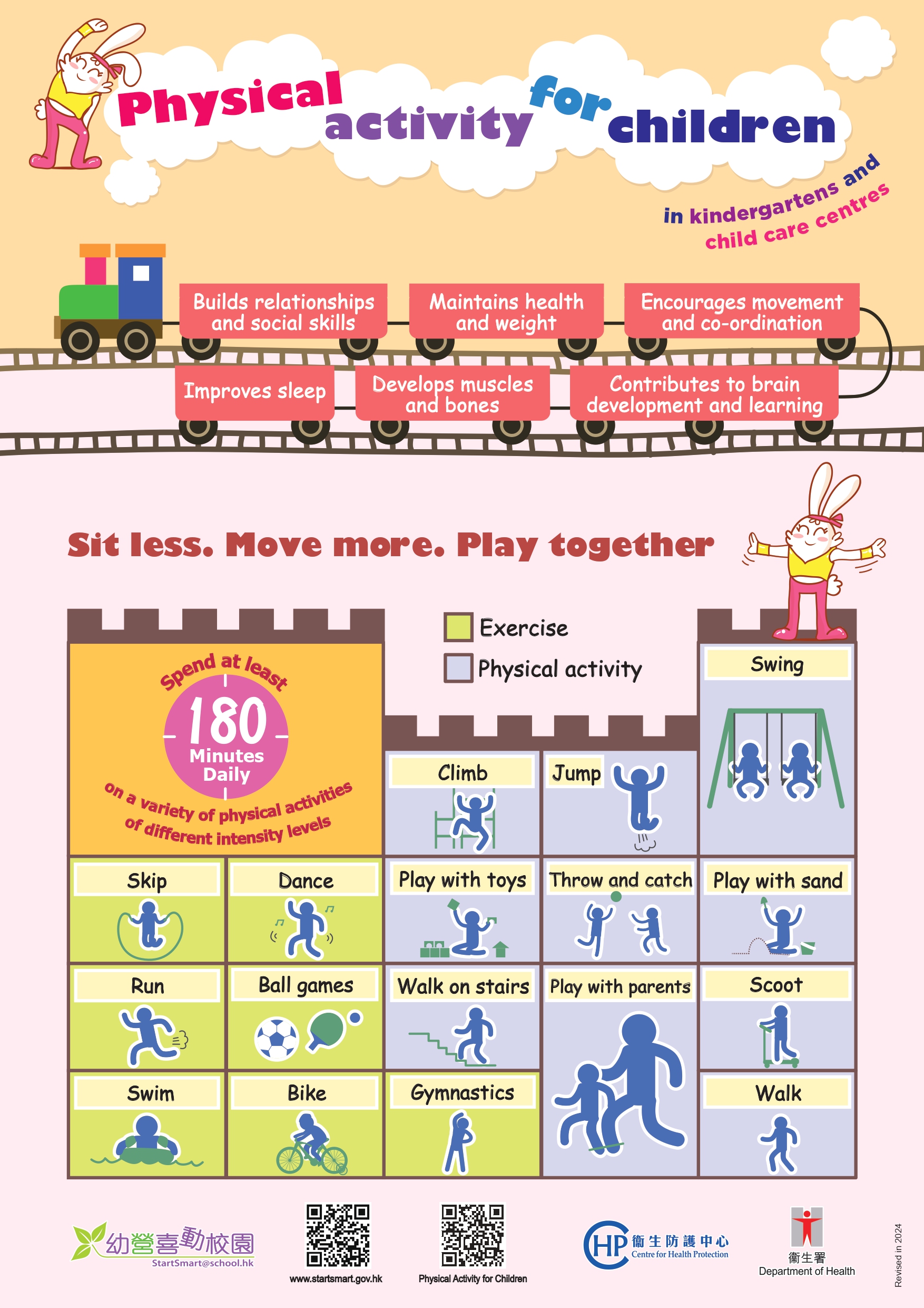 Physical activity for children