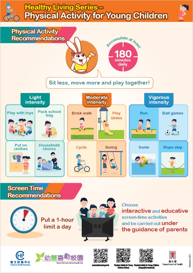 Healthy Living Series - Physical Activity for Young Children