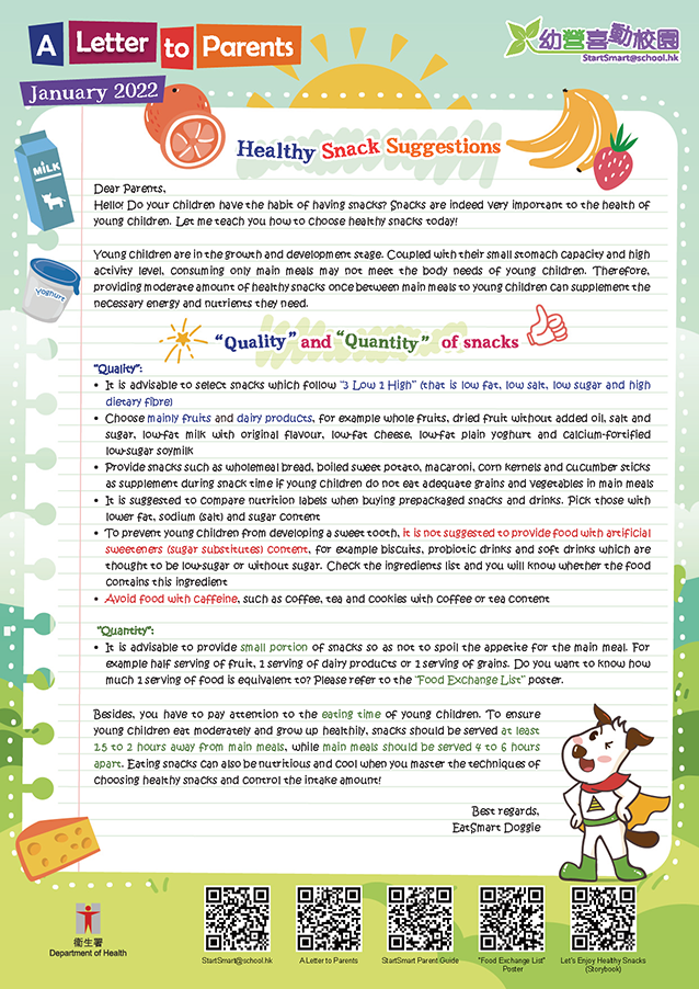Letter to Parents – Healthy Snack Suggestions
