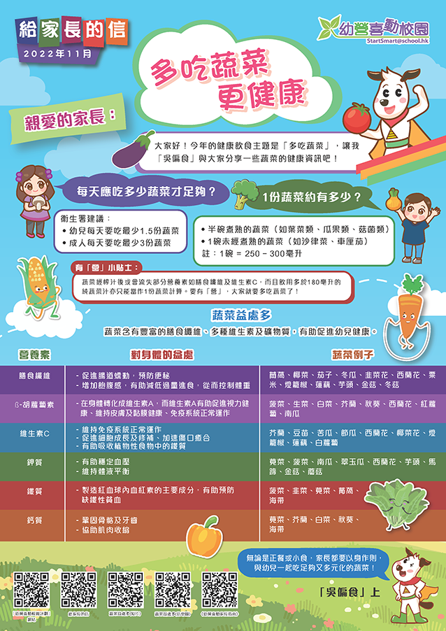 給家長的信 – 多吃蔬菜更健康