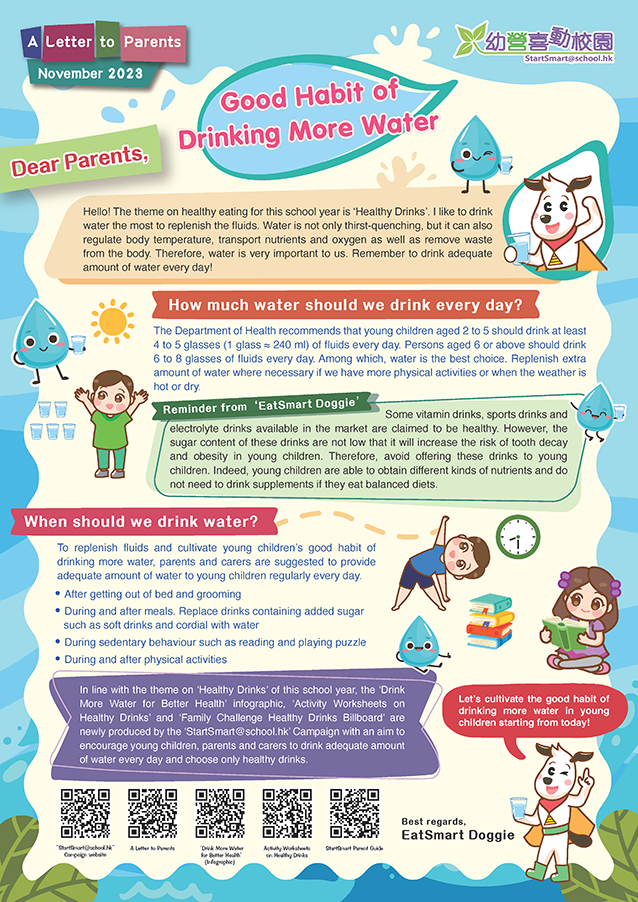 Letter to Parents – Good Habit of Drinking More Water