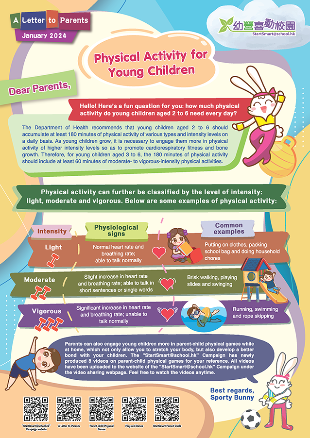 Letter to Parents – Physical Activity for Young Children