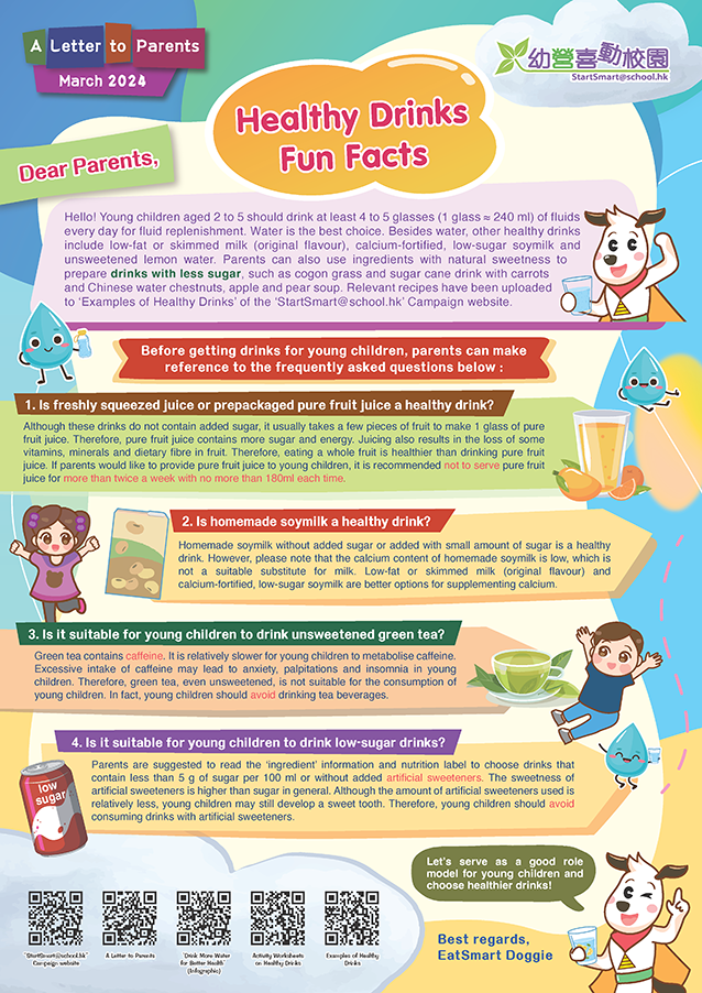 Letter to Parents – Healthy Drinks Fun Facts
